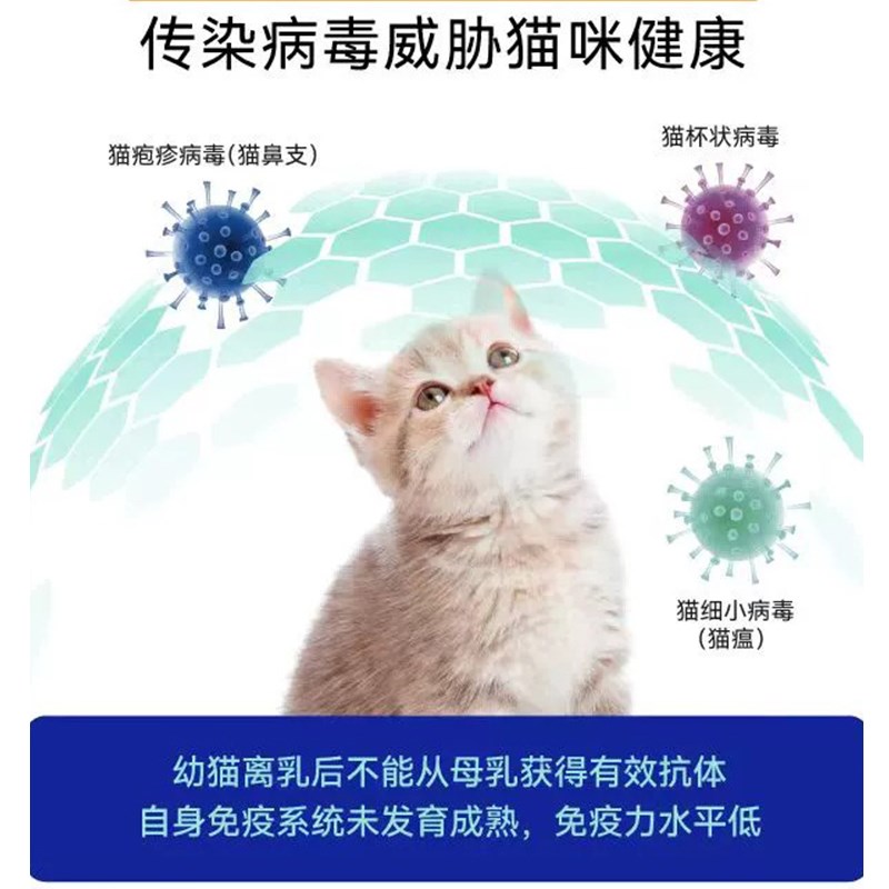 猫三抗免疫球蛋白IGY增加猫咪抵抗力营养猫狗皮肤应激