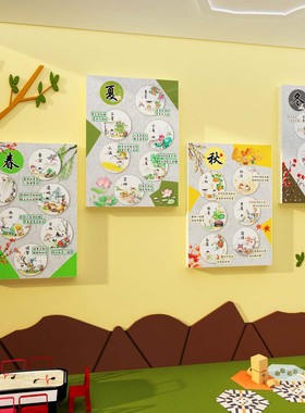 春夏秋收冬藏天幼儿园墙面环创主题半成品境布置材料文化走廊挂画