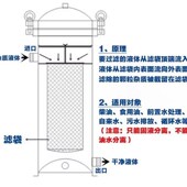 布袋式 农村井水河水泥沙前置大工业用