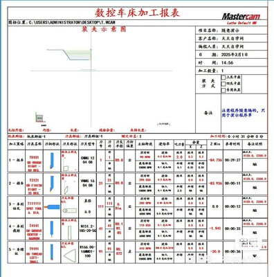 Mastercam数车程序单