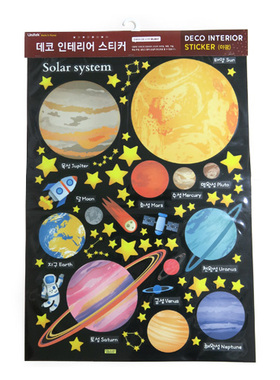 儿童房卧室宇宙星空夜光星星球画墙面纸玻璃瓷砖防水创意装饰