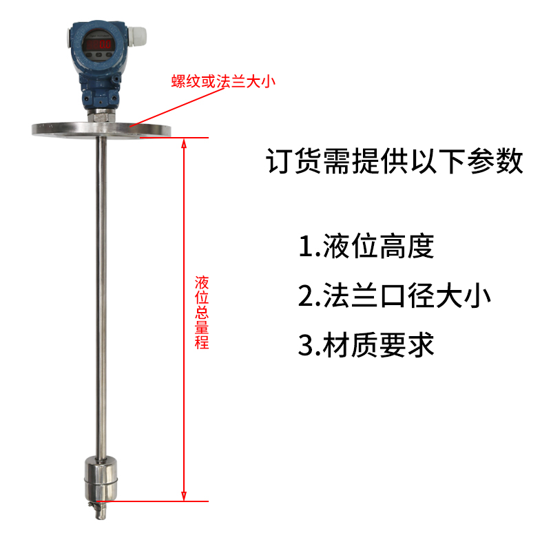 GSK浮球液位计液位变送器水位控制远传开关不锈钢四氟防腐显示