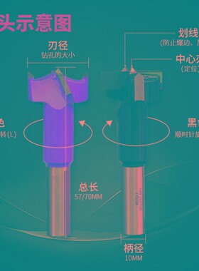 利客LILT 木工四刃中心开孔器合金排钻三合一钻头排钻机分体钻咀