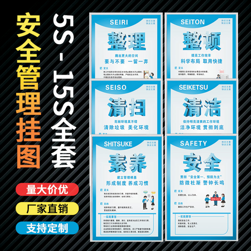 6s管理标识牌5s 7s 8s 9s 10s工厂车间现场管理海报安全生产警示