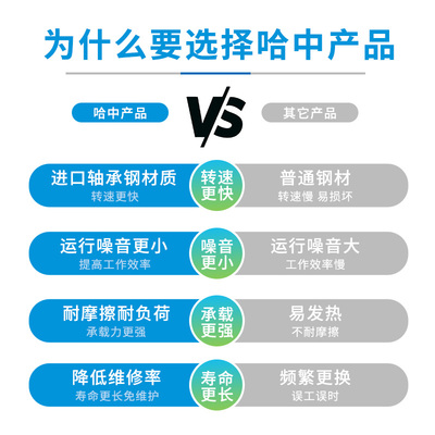平面推力球轴承51130 51132 51134 51136 51138 51140 51144M高速