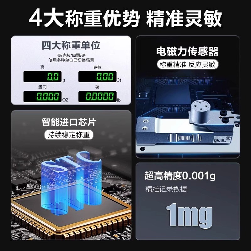 盛博纺织克重取样器电子天平秤称圆刻盘刀面料布料纸张称重仪001
