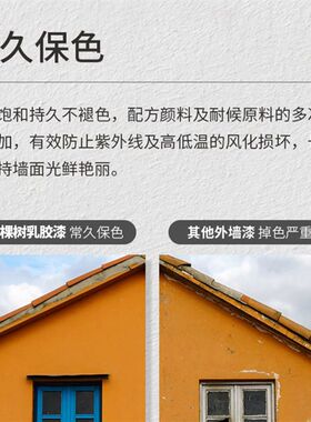 三棵树外墙涂料乳胶漆防水防晒阳台户外室外墙面别墅围墙自刷小桶