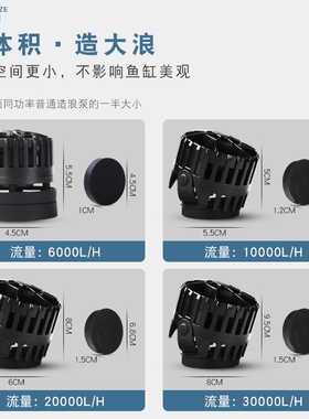 中科世纪鱼缸造浪泵小型迷你冲浪泵静音造浪器变频环流磁吸打浪器
