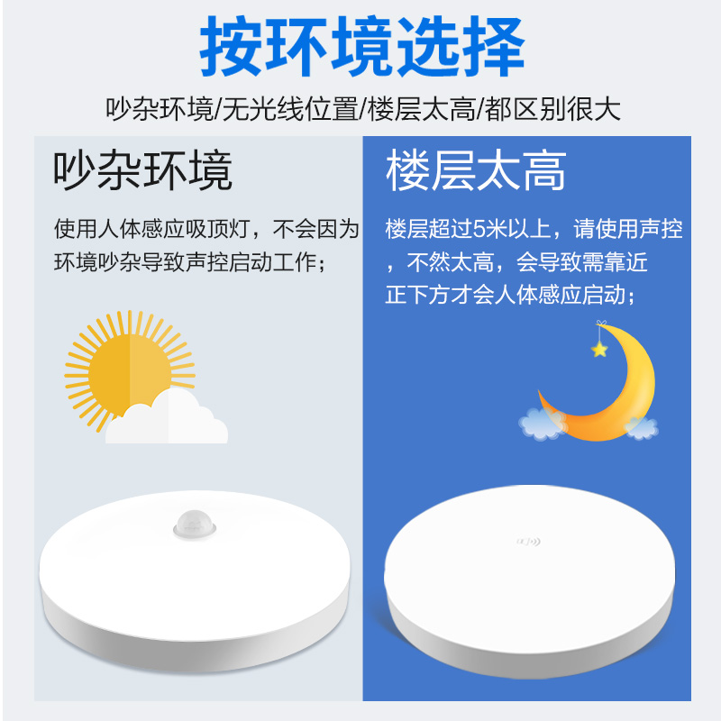 人体声控感应吸顶灯led声光控过道卫生间楼梯过道自动车库入户门