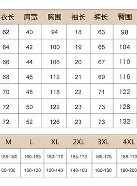 5XL加肥加大码纯棉短袖七分裤睡衣女夏季胖MM200斤紫色家居服套装