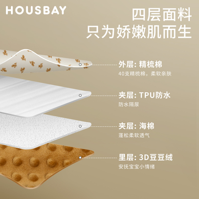 和氏贝婴儿手推车坐垫四季通用秋冬保暖安全座椅垫子宝宝透气棉垫