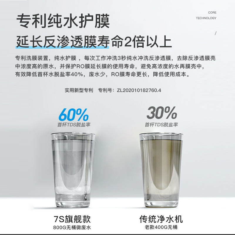 [4:1微废水纯水护膜世韩净水器800G无桶大通量家用反渗透净水机