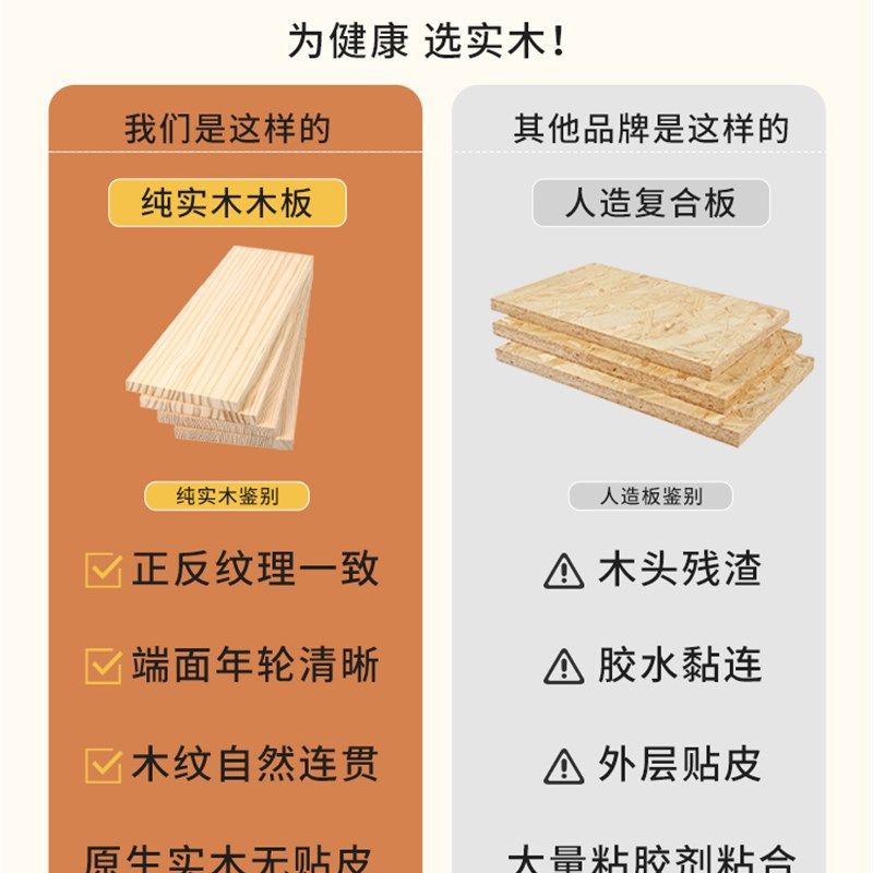 实木飘窗台多肉花架子多层室内客厅桌面小花架超窄阳台花架花盆架,住宅家具,花架/花几,淘宝优惠券,粉丝福利购,淘宝优惠卷