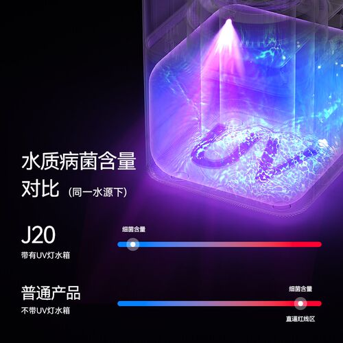 大宇加湿器家用轻音静卧室孕妇婴儿母婴冷蒸发无雾除菌大容量J20