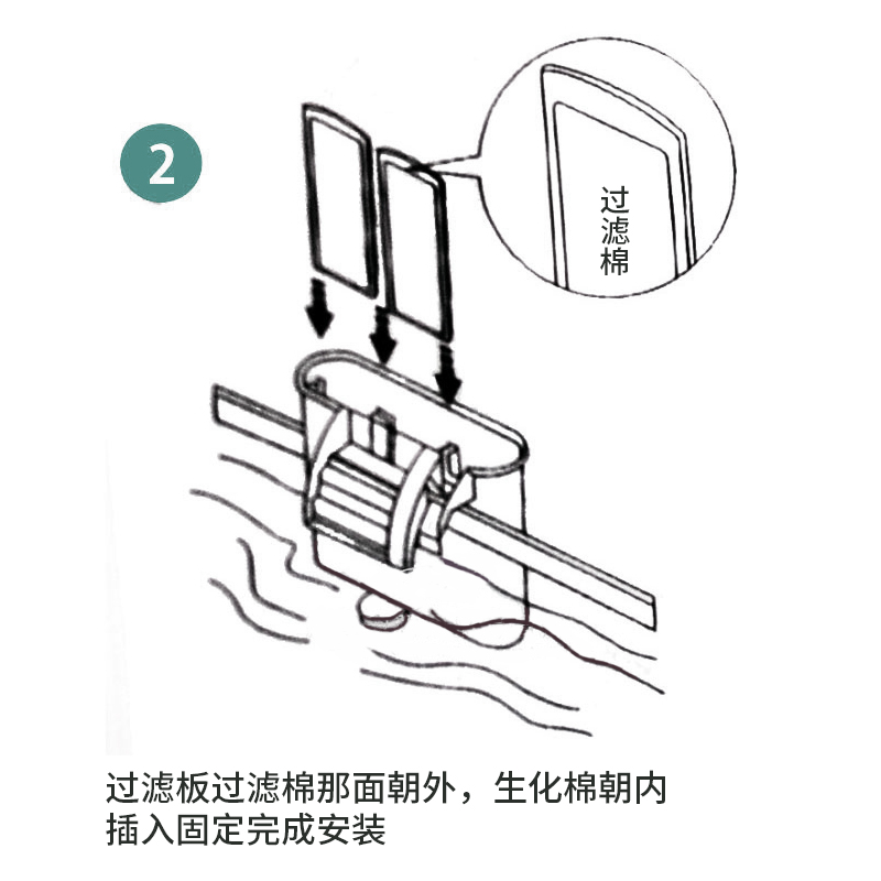 TC-64/65/66/67/68/69瀑布过滤器过滤板棉专用替换棉过滤棉