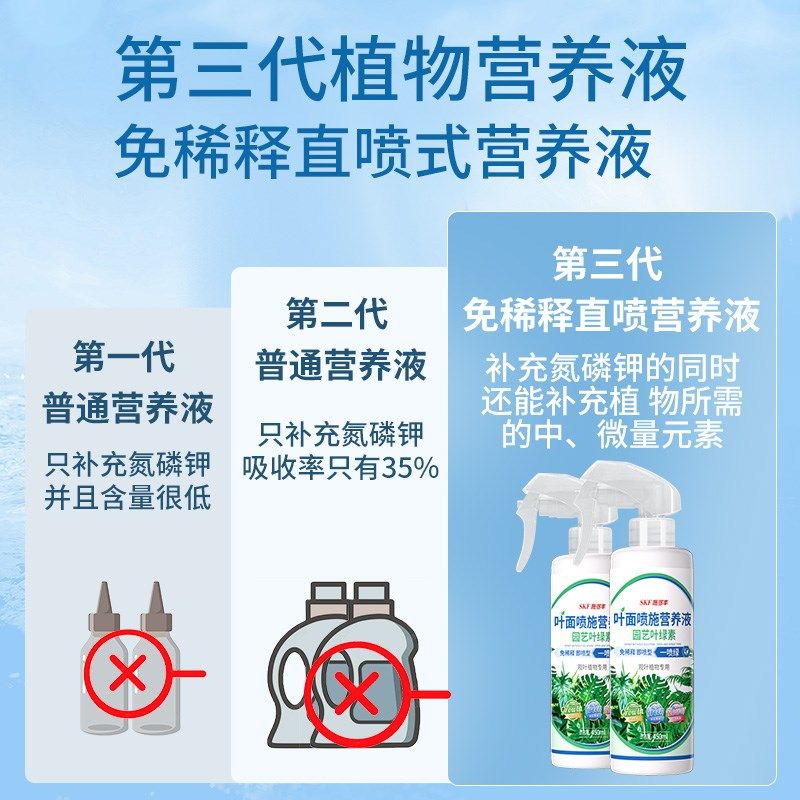 施可丰免稀释型营养液绿叶通用型家庭烂根黄叶发财树绿萝叶面喷施,鲜花速递/花卉仿真/绿植园艺,家庭园艺肥料,淘宝优惠券,粉丝福利购,淘宝优惠卷