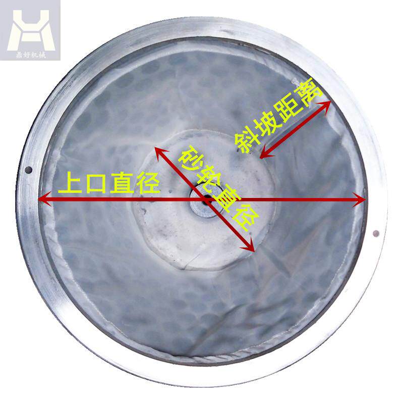 热销凌海磨浆机豆浆机FM150型多种高低密度网子过滤网网布