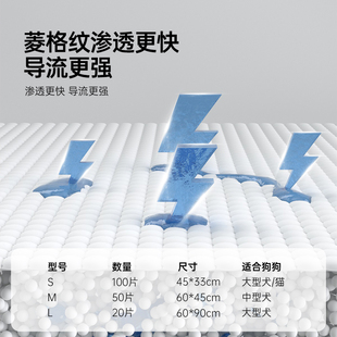 中恒狗狗尿垫尿片宠物防尿垫加厚吸水引导上厕所尿不湿产垫