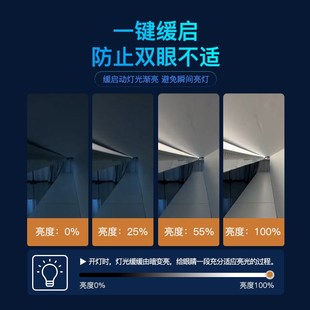 至御超薄黑金刚缓开驱动220V转24V线条灯开关电源变压器转换电源