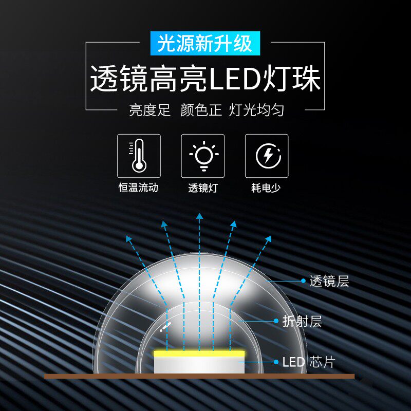 LED立式户外移动滚轮双面发光落地充电UV软膜广告展示牌卡布灯箱