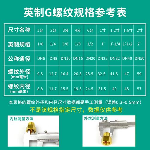 全铜三通接头1分2分3分一分二路1/8外牙1/4内丝3/8内外丝气动配件