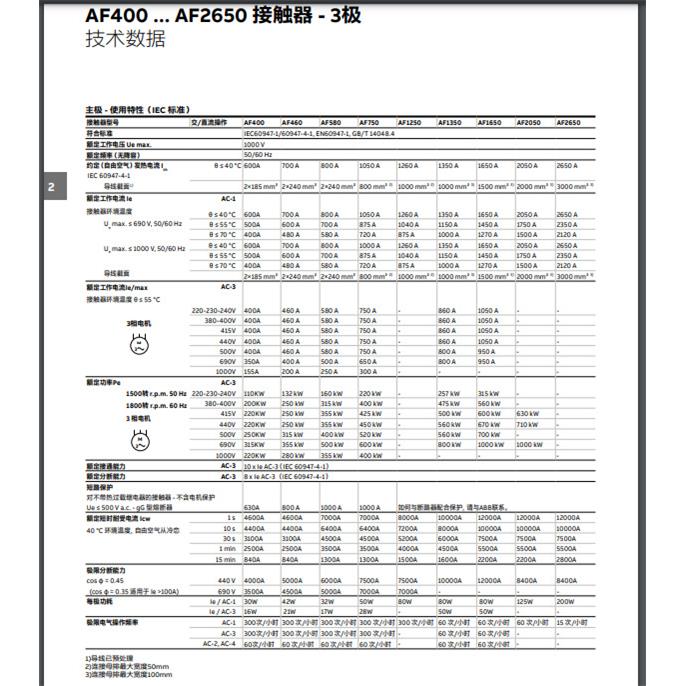 ABB交直流通用接触器 AF265-30-11-14*250-500V50/60HZ-DC 接触器