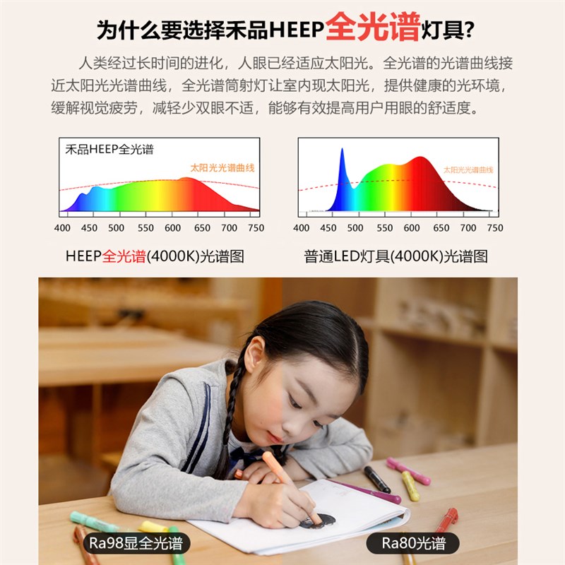 禾品明装超薄斗胆灯无主灯客厅照明方形单头玄关过道卧室防眩筒灯图片