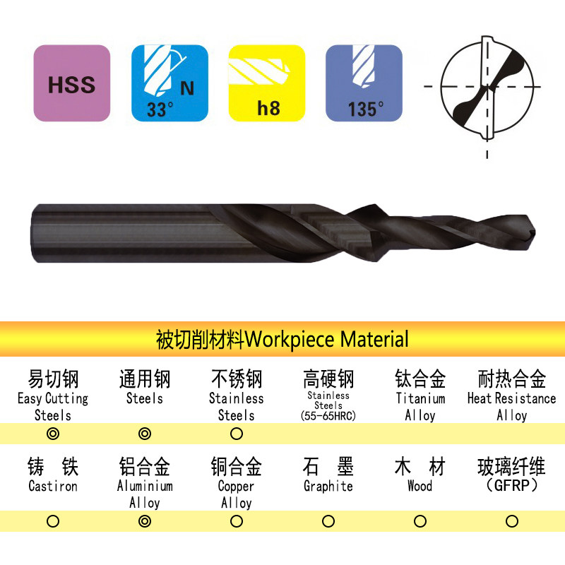 二级直柄阶梯钻螺丝沉头钻麻花钻子母钻M3 M5-M12高速钢台阶钻头