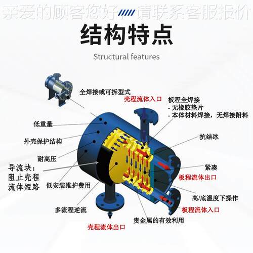 高效板式换热备器业抗压结构紧凑耐高温工供暖板见描述式换热壳设