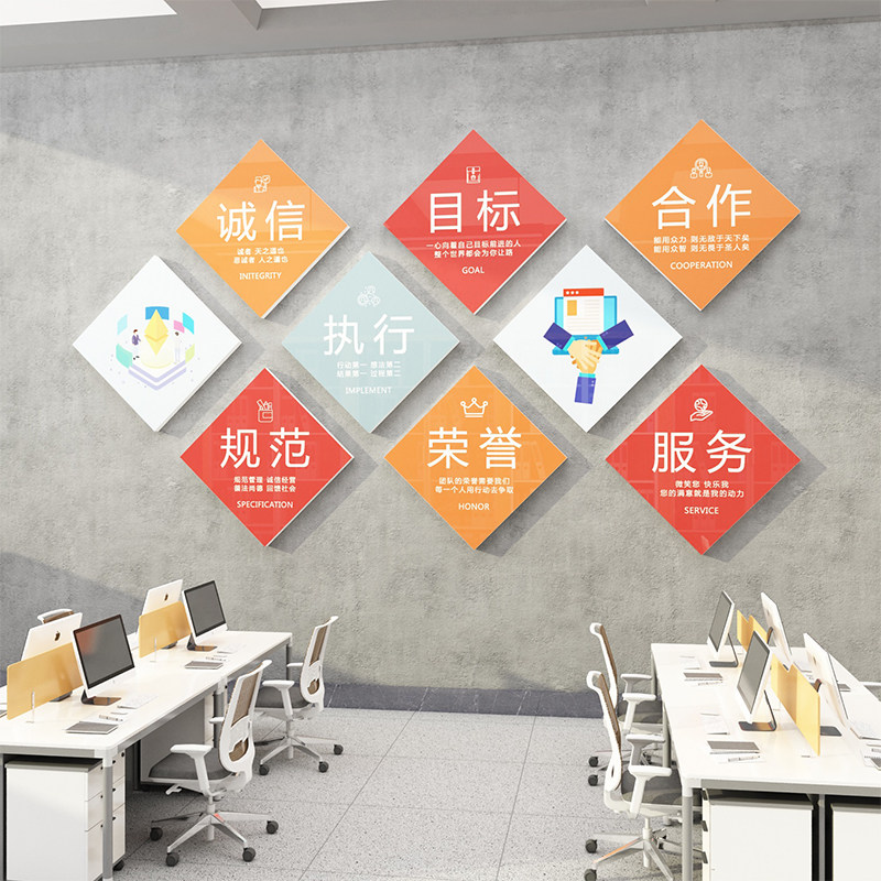 办公室墙面装饰企业文化墙公司会议室背景墙团队励志标语贴纸布置