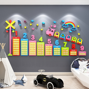 儿童房间布置卧室男女孩床头装 饰游戏互动区背景墙面贴纸画