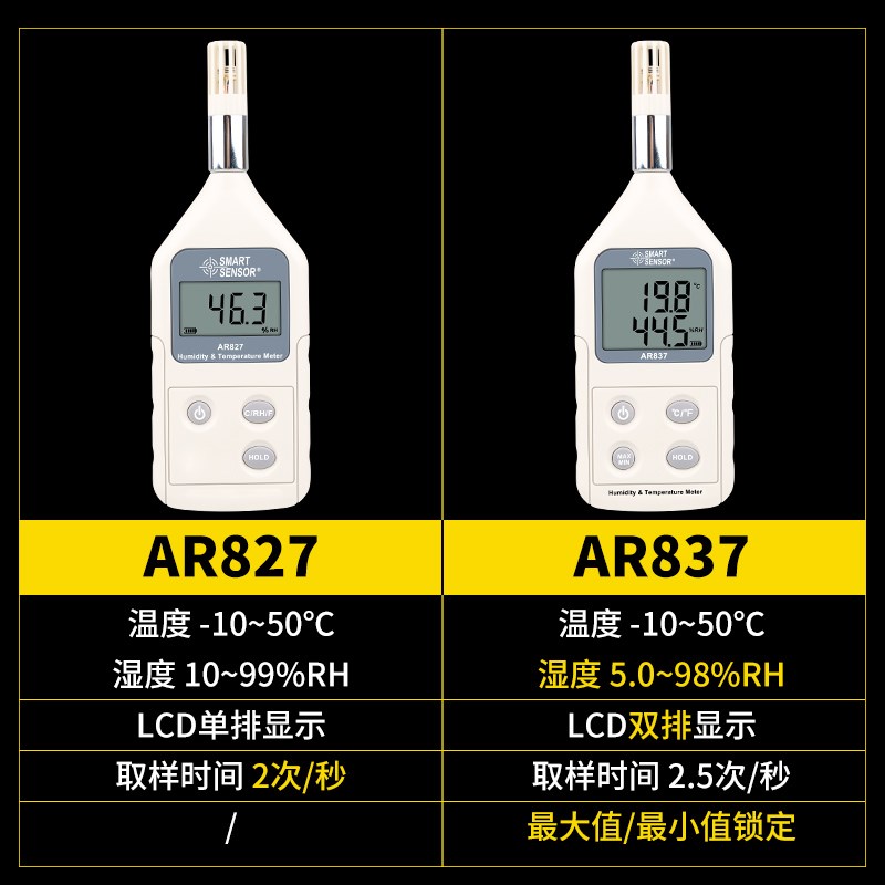 希玛温湿度计高精度数显室内环境温湿度测量仪工业用温度计AS837