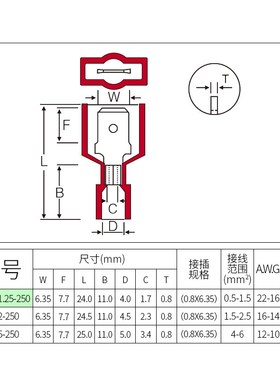 MDFN. 尼龙全绝缘公接头 冷压端子 插簧式 黄铜只