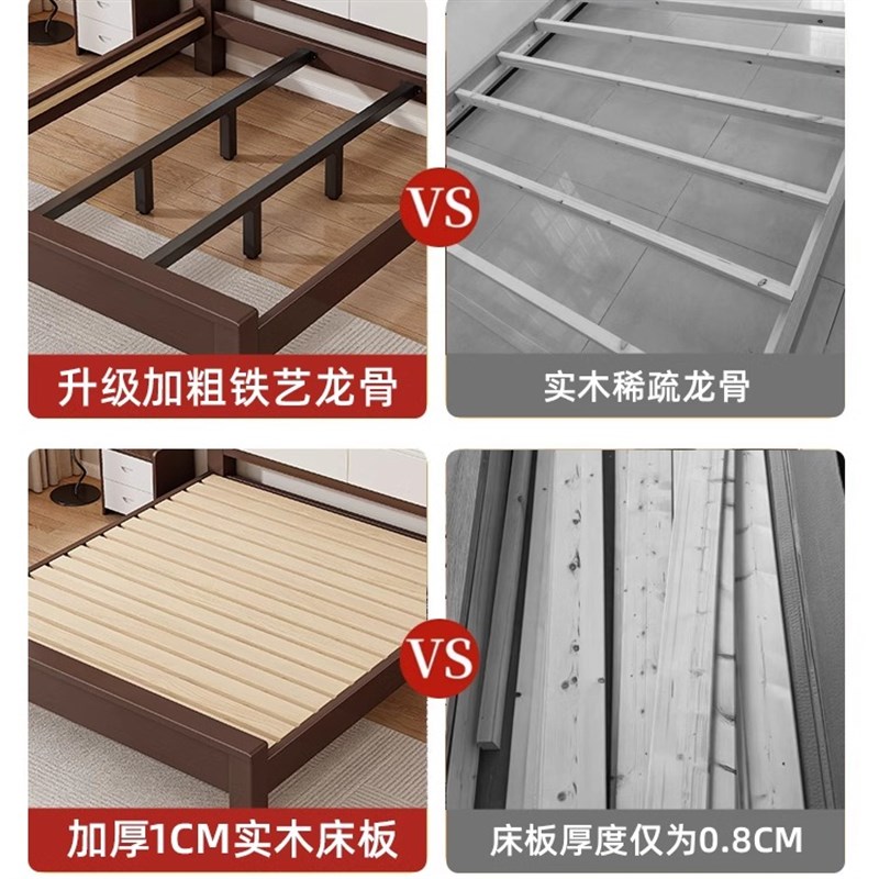 实木床现代米人床家用202新款1m8大床出租房用单人床架