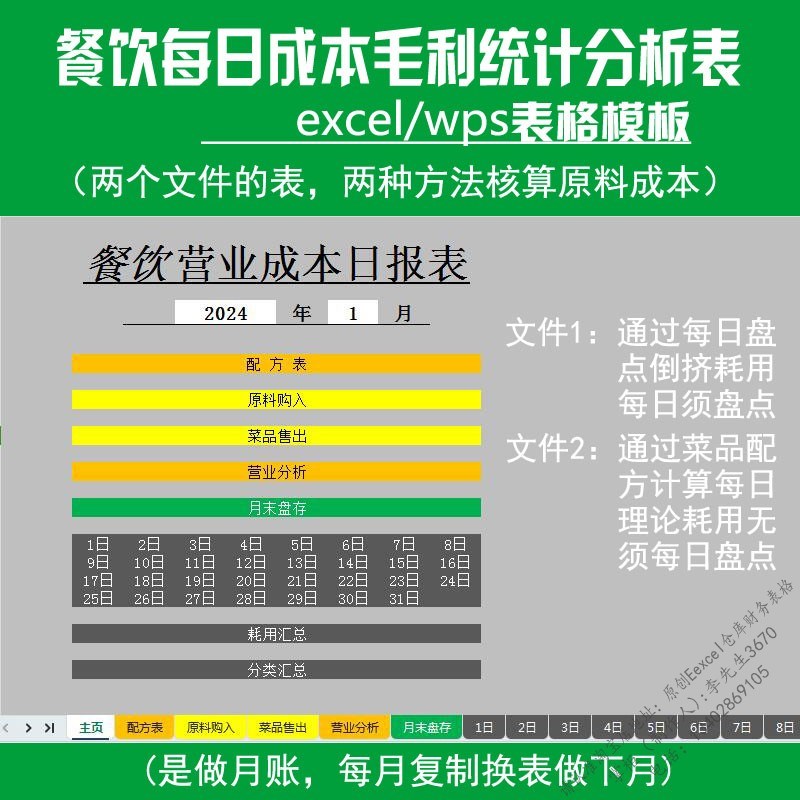 餐饮每日库存及耗用统计表营业成本毛利润日报表核算经营分析管控