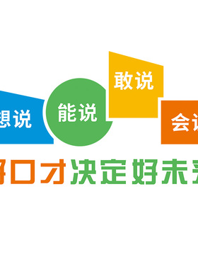 口才教室布置播音幼儿持培训构背景饰幼儿园环创墙
