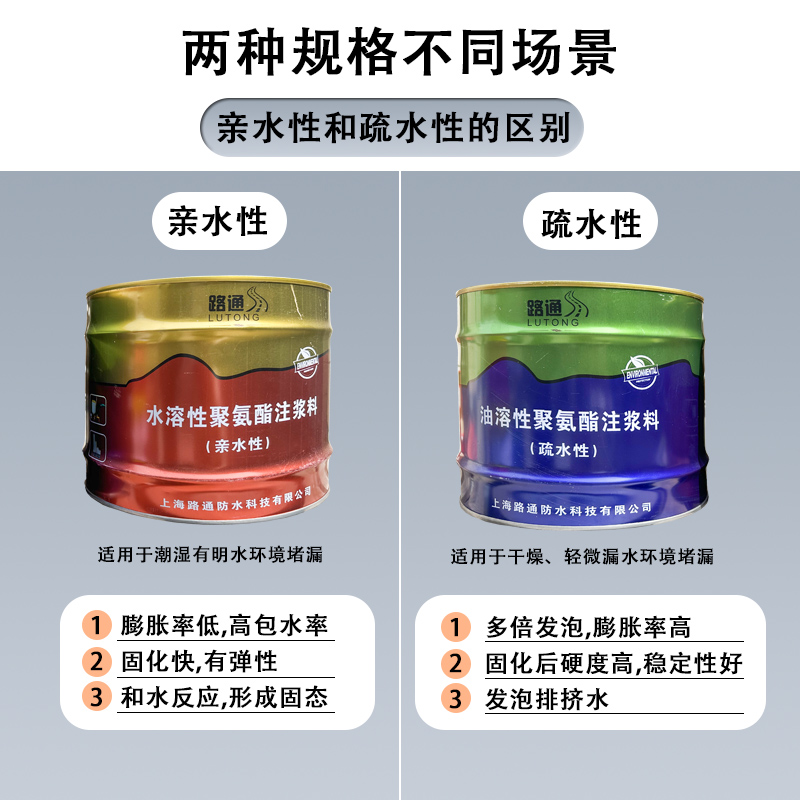 水性油性聚氨酯防水注浆液高压注浆机灌浆料堵漏剂补漏材料止水剂