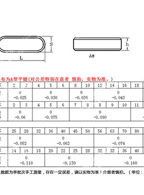 304不锈钢平键销GB1096平键圆角A型方键 M12x8/14x9/16x10*20-110