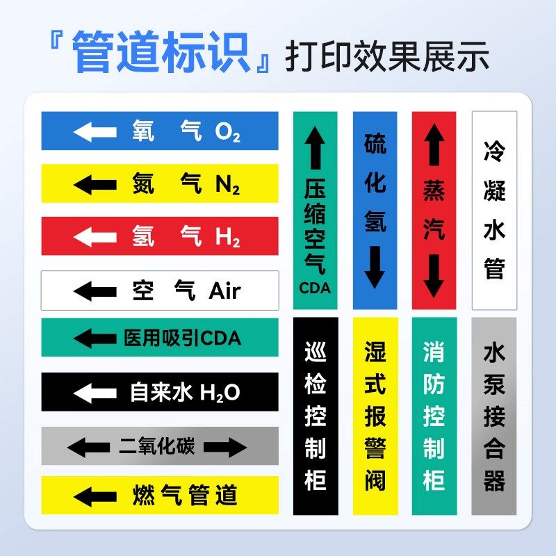 硕方管道设备标识打印手持便携电力柜设备铜管水进水回水管路标识