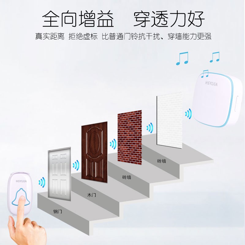A8无线电门铃一拖二拖一家用门铃远距离电子智能遥控门铃呼叫器