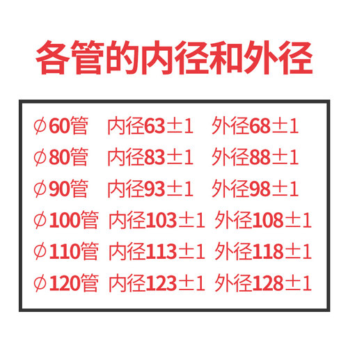帅邦浴霸气管风管气扇管烟管道通风管铝箔管伸缩管