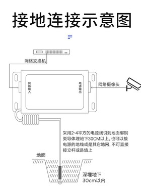 华视 摄像头防雷器设备视频避雷浪涌保护J线