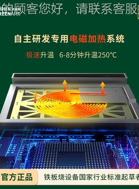 绿创巨轮移动铁板烧小推车款通用20移动款V/30V电压8电磁加热灵活