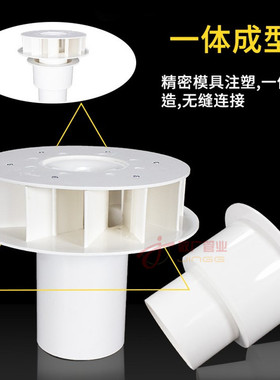 PVC排水管配件虹吸式雨水斗87型塑料重力DN110天台侧墙落水斗地漏