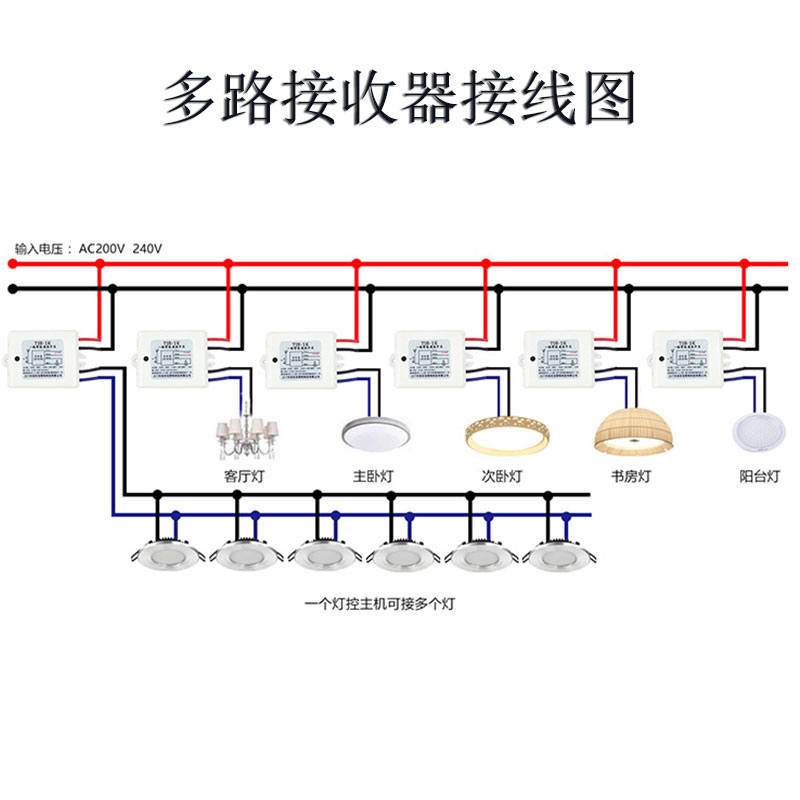 灯具电源智能无线遥控开关家用吸顶电灯万能可独立控制器全开全关