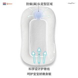 便携式床中床新生婴儿宝宝睡觉安全感神器安抚仿生防惊跳防压睡床