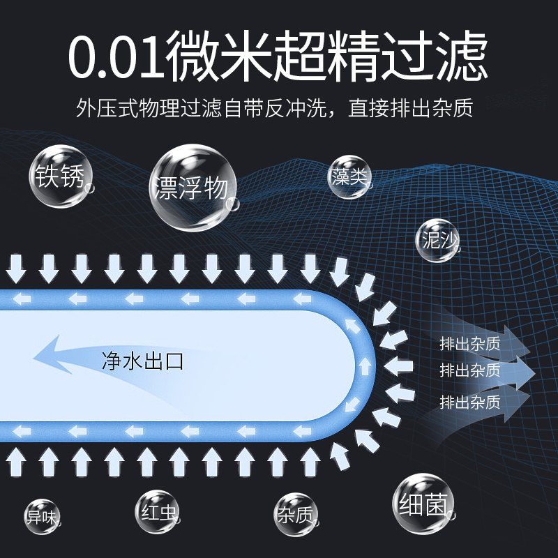 嘉宝泉全屋净水器中央管道过滤器不锈钢自来水家用厨房8吨超滤膜