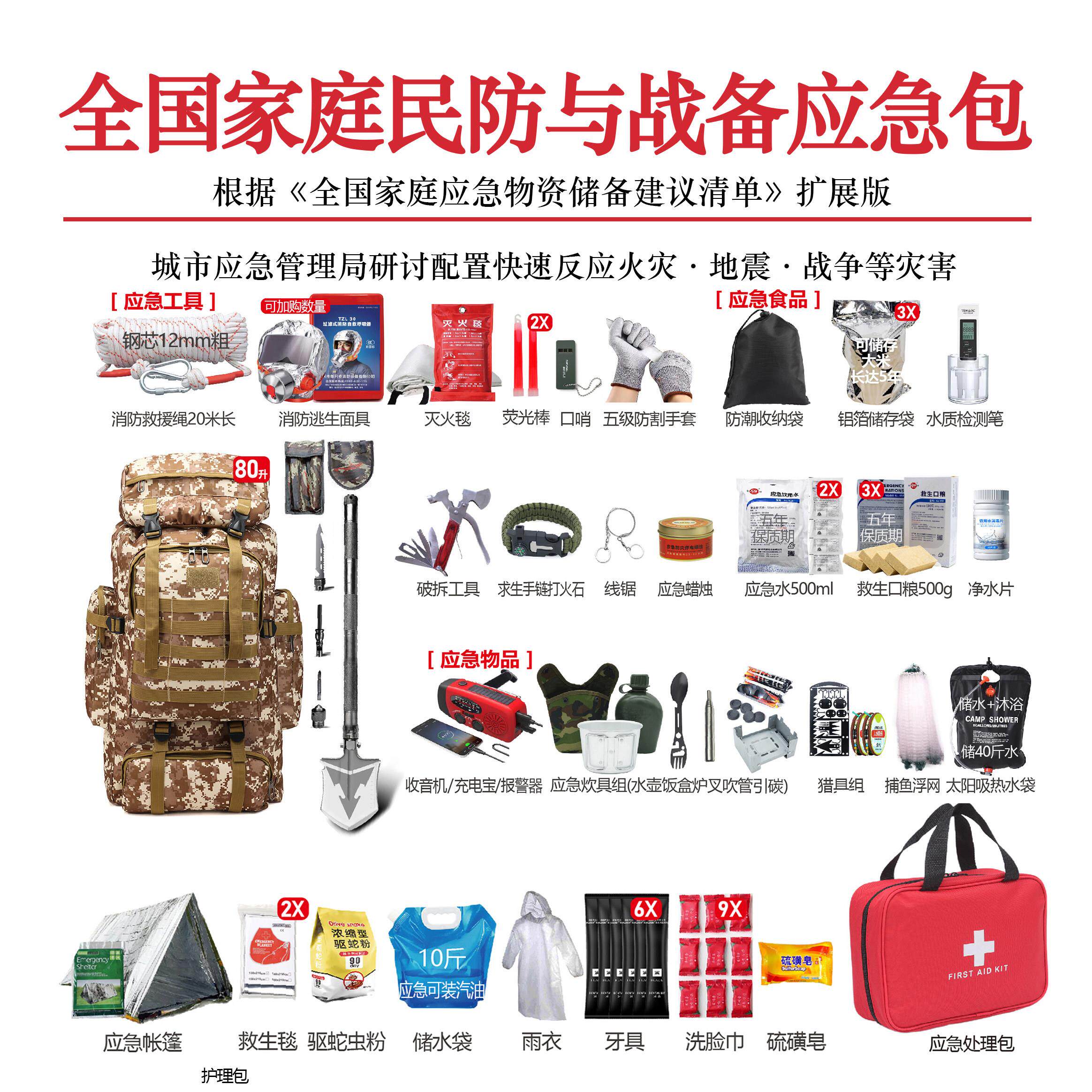 全国民防应急包省市人防储备装备 防灾紧急避难物资包