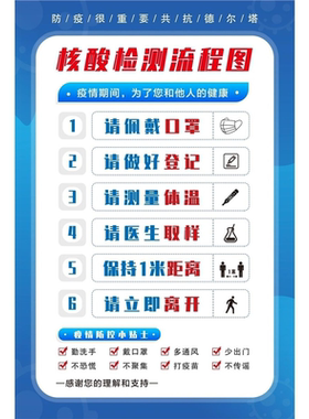 核酸检测流程图海报展板未及时参加统一核酸的居民核酸检测采样点