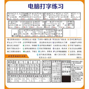 电脑打字练习海报五笔字根表贴纸五笔字型字根总汇装 饰画墙贴墙纸